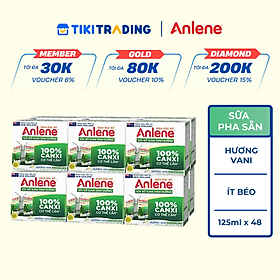 Thùng 48 Hộp Sữa Anlene Đậm Đặc 4X Ít Béo Hương Vani (12 x 4 x 125 ml)