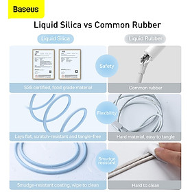 Cáp sạc nhanh USB to iP 2.4A Baseus Jelly Liquid Silica Gel Fast Charging Data Cable- hàng chính hãng