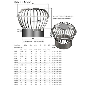 Quả cầu chắn rác inox sus304 dùng trên sân thượng, hành lang, ban công....đủ các loại ống