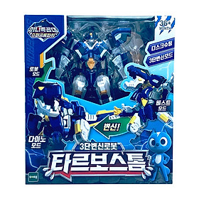 Đồ Chơi Mô Hình MINIFORCE Siêu Robot Khổng Lồ Tyranno -Phiên Bản Tarbo Cơn Lốc 304025