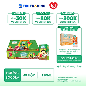 Thùng 48 Hộp Sữa SoCola Lúa Mạch KUN 110ml/hộp