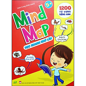 Mind Map - Sơ Đồ Tư Duy 1200 Từ Vựng Tiếng Anh Cho Bé Với 35 Chủ Đề