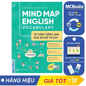 Mind Map English Vocabulary -Từ vựng tiếng Anh qua sơ đồ tư duy - TKBooks 
