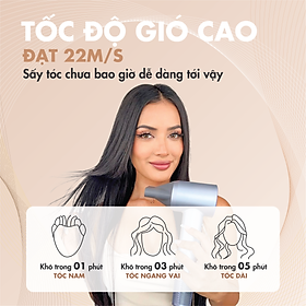 Máy sấy tóc ion âm tốc độ cao Laifen - phiên bản LF03