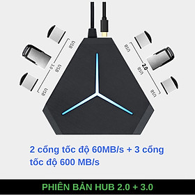 Bộ chia cổng HUB USB mở rộng kết nối đa năng 6 cổng USB tốc độ cao, cổng Audio, đầu đọc thẻ nhớ, đèn LED đẹp rực rỡ - HUB 2.0 + 3.0