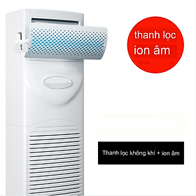 Tấm Gió Điều Hòa Có Lớp Lọc Ion Âm Cho Máy Lạnh Đứng Máy Lạnh Tủ SWING PROTECT