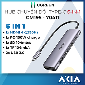 Hub Ugreen USB Type C 6 in 1 CM195 70411 - Có cổng HDMI, Hỗ trợ sạc PD - HÀNG CHÍNH HÃNG
