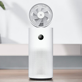 Mua Máy lọc không khí cao cấp Xiaomi kiêm quạt tuần hoàn mang lại sự dễ chịu cho không khí trong ngôi nhà của bạn- Hàng nhập khẩu