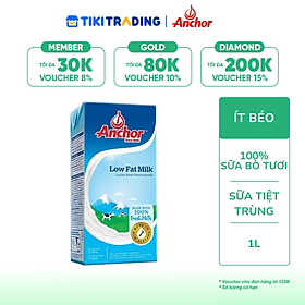 Sữa tươi tiệt trùng Anchor ít béo hộp 1 lít