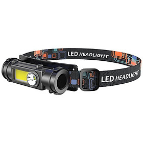 LED Head Lamp Outdoor Flashlight Headlamps with Adjustable Headband Far Near Double Light 180 ° Rotation Adjustment