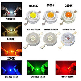 Mua Led Luxeon Chip Epistar Nhiều Màu Sắc