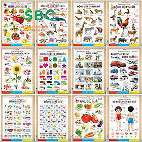 Mua Tranh treo tường 14 chủ đề cho bé
