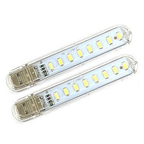 Bộ 2 Đèn Led 8 Bóng Siêu Sáng Cắm Cổng Usb