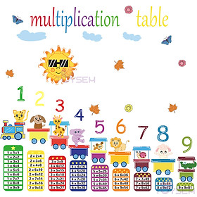 Decal bảng cửu chương và đoàn tàu thú hoạt hình LD96177 cho bé học toán và trang trí phòng - Decan dán tường phòng bé