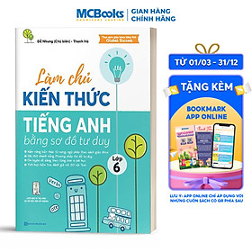 Làm chủ kiến thức tiếng Anh bằng sơ đồ tư duy lớp 6 - Học kèm app