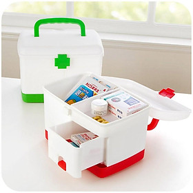 Mua Tủ Thuốc Gia Đình