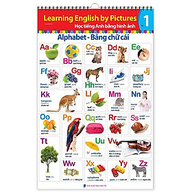 Learing English By Pictures - Học Tiếng Anh Bằng Hình Ảnh - Tập 1 (Tái Bản)