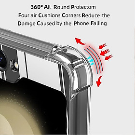 Ốp lưng trong dẻo cho Samsung S22 / S22 plus / S22 FE / S22 Ultra chống sốc - Hàng chính hãng