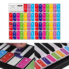 Nhãn Dán Phím Đàn Piano Ammoon