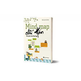 MindMap Chữ Hán Theo Giáo Trình Hán Ngữ