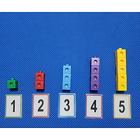 THẺ SỐ FLASHCARDS