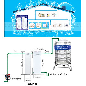 Mua Hệ thống lọc nước sinh hoạt đầu nguồn cao cấp EWS Pro dành cho căn hộ  biệt thự  chung cư nhập khẩu nguyên chiếc - Hàng chính hãng