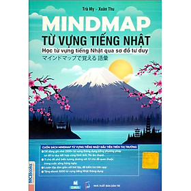 Mindmap Từ Vựng Tiếng Nhật - Học Từ Vựng Tiếng Nhật Qua Sơ Đồ Tư Duy_MC