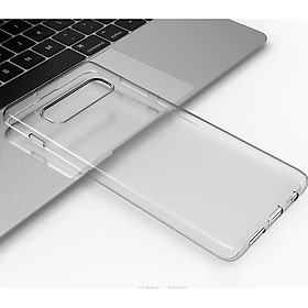 Ốp lưng dành cho Samsung Galaxy S10 5G bảo vệ camera, dẻo trong suốt, chống va đập - Hàng nhập khẩu