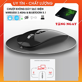 Mua Chuột không dây TẶNG LÓT CHUỘT CAO CẤP
