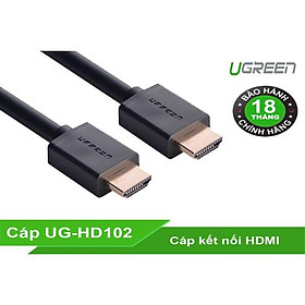 Cáp HDMI dài 15M cao cấp hỗ trợ Ethernet + 4k 2k HDMI chính hãng Ugreen UG-10111