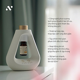 Máy xông tinh dầu & Khuếch tán tinh dầu trực tiếp AN Naturals | Sử dụng không gian dưới 50m2