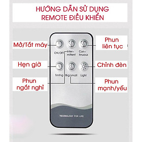 Máy Xông Tinh Dầu Cao Cấp Tặng 3 Chai Tinh Dầu Sả Chanh + Bạc Hà + Quế. Máy Khuếch Tán Tinh Dầu Có Remote Điều Khiển Từ Xa Chuyên Dụng Xông Tinh Dầu