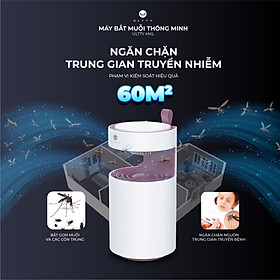 Máy bắt muỗi thông minh ULTTY MKL - Đèn bắt muỗi, côn trùng thế hệ mới - Hàng chính hãng