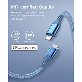 Cable sạc PowerFlex C to Light ning INNOSTYLE dành cho iPhone/iPad, Nhiều Màu - Hàng chính hãng