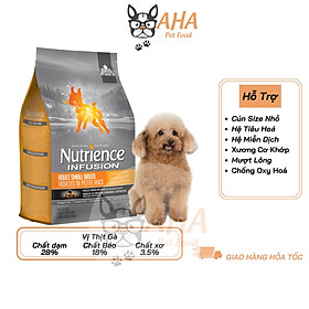 Thức Ăn Cho Chó Poodle Nutrience Original Bao 2,5kg Da Lông Bóng Mượt - Thịt Gà, Rau Củ Quả Trái Cây