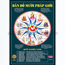 Tranh Bản đồ 10 Pháp Giới ( Kích Thước 60 x 40 Cm )