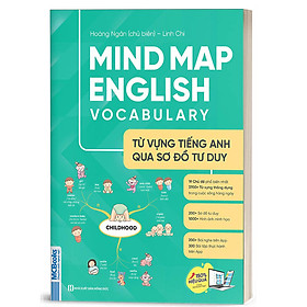 Mind Map English Vocabulary - Từ Vựng Tiếng Anh Qua Sơ Đồ Tư Duy