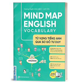 Mind map english vocabulary - từ vựng tiếng anh qua sơ đồ tư duy