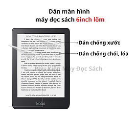 Dán Màn Hình Máy Đọc Sách 6inch Lõm, Cho Kindle Paperwhite 1/2/3, Basic 2022/Basic 2020, Kobo Clara 2E/Clara HD