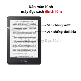 Mua Dán Màn Hình Máy Đọc Sách 6inch Lõm  Cho Kindle Paperwhite 1/2/3  Basic 2022/Basic 2020  Kobo Clara 2E/Clara HD
