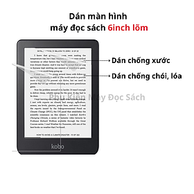 Dán Màn Hình Cho Kindle Paperwhite 1/2/3/4/5/Oasis2/3, Libra 2/H2O, Poke 2/3, Màn 6inch Lõm