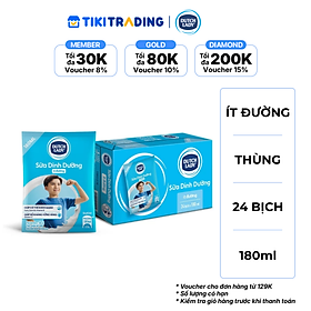 Thùng 24 Bịch Sữa Dinh Dưỡng Dutch Lady Ít Đường 24x180ml