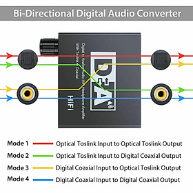 HIFI DAC amp kỹ thuật số sang tương tự Audio Converter RCA 3,5mm Bộ khuếch đại tai nghe Toslink Output đầu ra Portable Portable Portable 24bit Màu