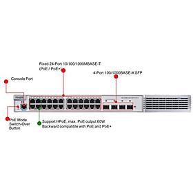 Mua Thiết Bị Chuyển Mạch RUIJIE XS-S1960-24GT4SFP-H-hàng chính hãng