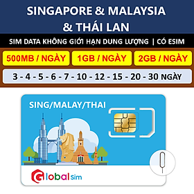 Hình ảnh Sim Du Lịch Singapore & Malaysia & Thái Lan