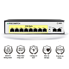 Mua Bộ chia mạng Switch POE SmartAI 4 - 6 cổng 2 port uplink - chống sét