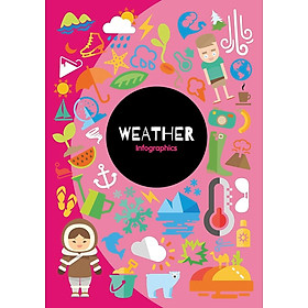 Weather Infographics