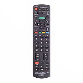 Mua Điều khiển (smart) dành cho TV Panasonic - Hàng nhập khẩu