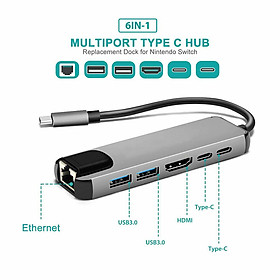 HUB Type C ra 6 cổng HDMI RJ45 USB 30 TypeC cho laptop, macbook, Dell XPS