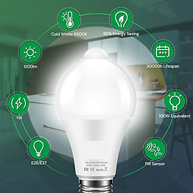 Mua ĐÈN LED CẢM ỨNG HỒNG NGOẠI BẬT/TẮT TỰ ĐỘNG BSL